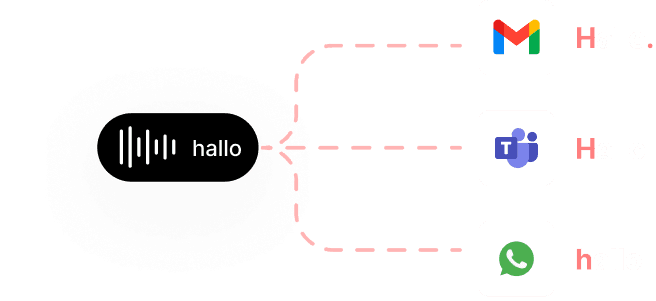 Beispiel: VoiceAppear passt sich der App an