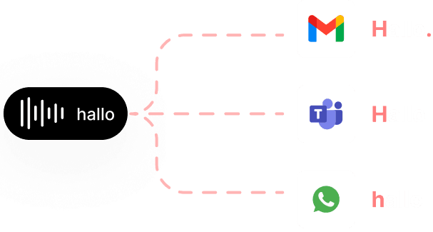 Beispiel: VoiceAppear passt sich der App an
